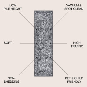 Modern Persian Boho Vintage Trellis Runner Rug