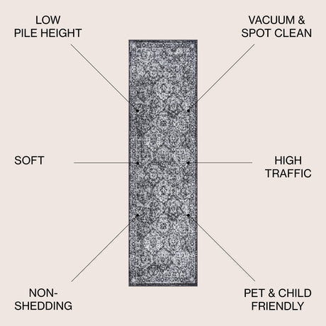 Modern Persian Boho Vintage Trellis Runner Rug