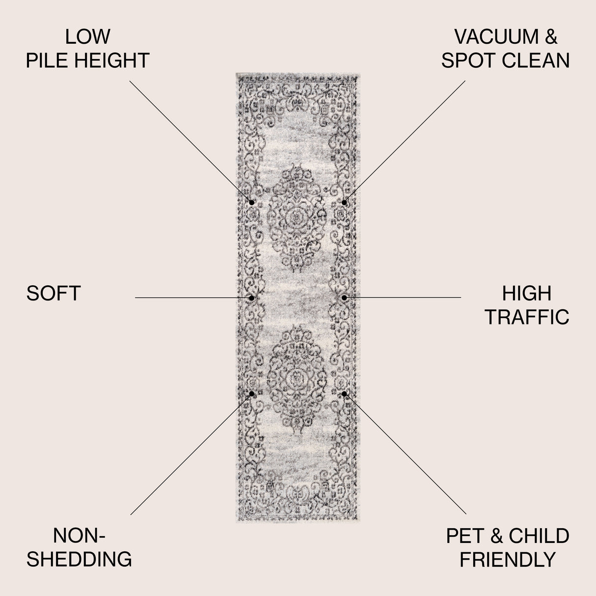Minori Filigree Medallion Runner Rug