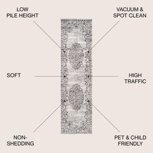 Minori Filigree Medallion Runner Rug
