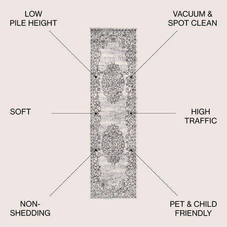 Minori Filigree Medallion Runner Rug