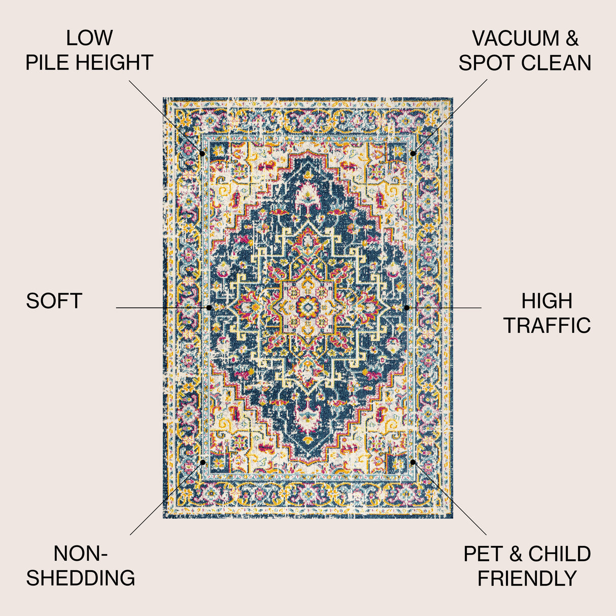 Brooklyn Geometric Medallion Area Rug