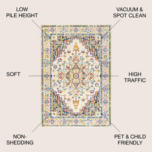 Brooklyn Geometric Medallion Area Rug