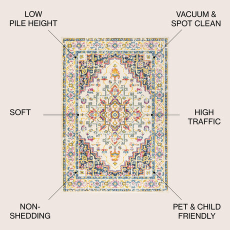 Brooklyn Geometric Medallion Area Rug