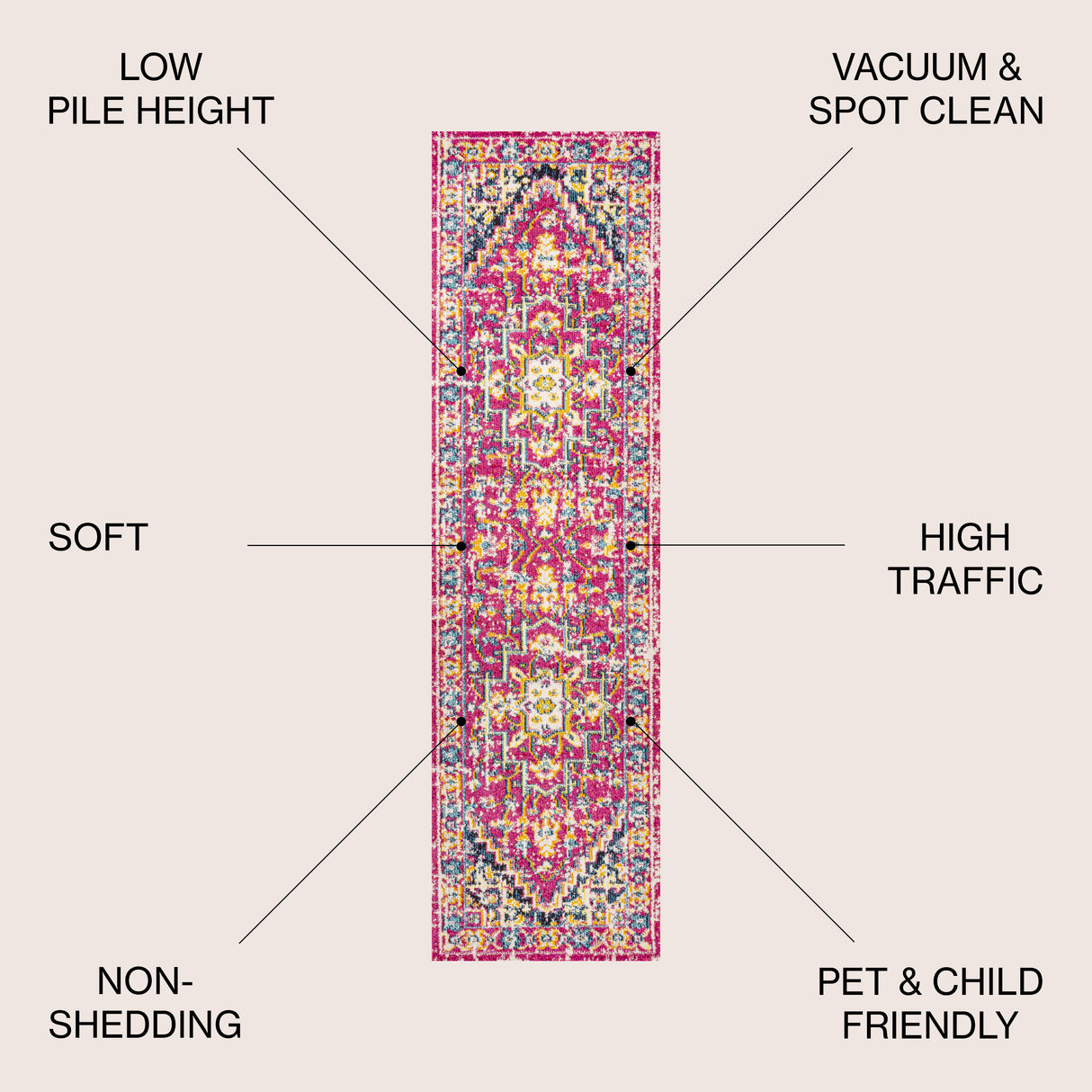 Brooklyn Geometric Medallion Runner Rug