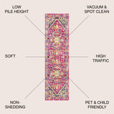 Brooklyn Geometric Medallion Runner Rug