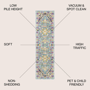 Brooklyn Geometric Medallion Runner Rug