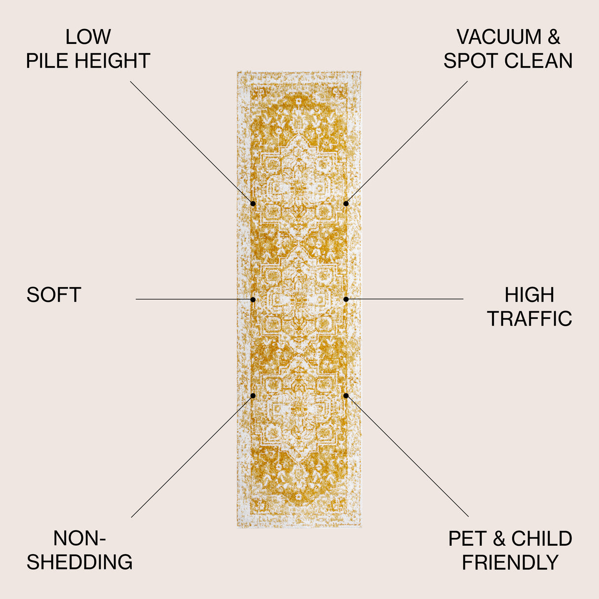 Audrey Bohemian Ornate Medallion Runner Rug