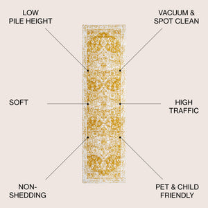 Audrey Bohemian Ornate Medallion Runner Rug