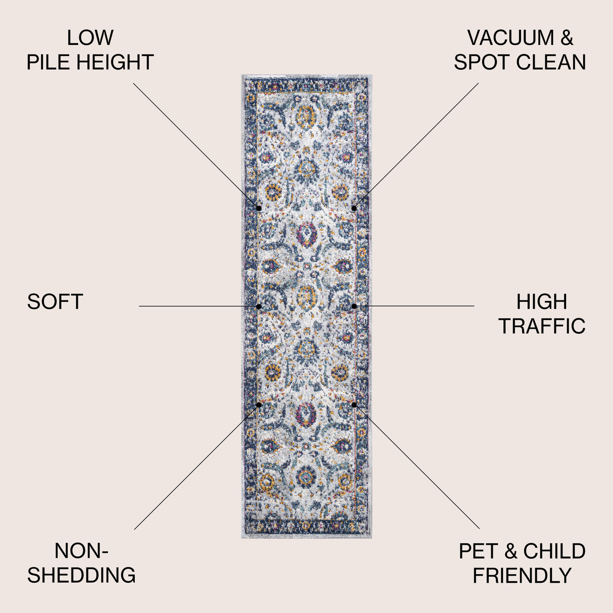 Izil Modern Persian Runner Rug