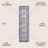 Izil Modern Persian Runner Rug