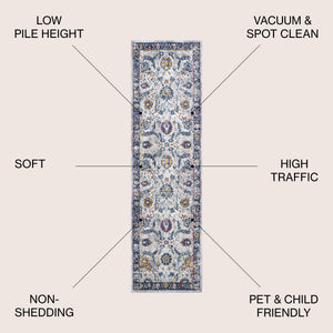 Izil Modern Persian Runner Rug
