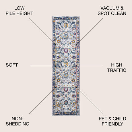 Izil Modern Persian Runner Rug
