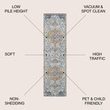 Lorena Ornate Boho Medallion Runner Rug