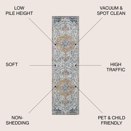 Lorena Ornate Boho Medallion Runner Rug