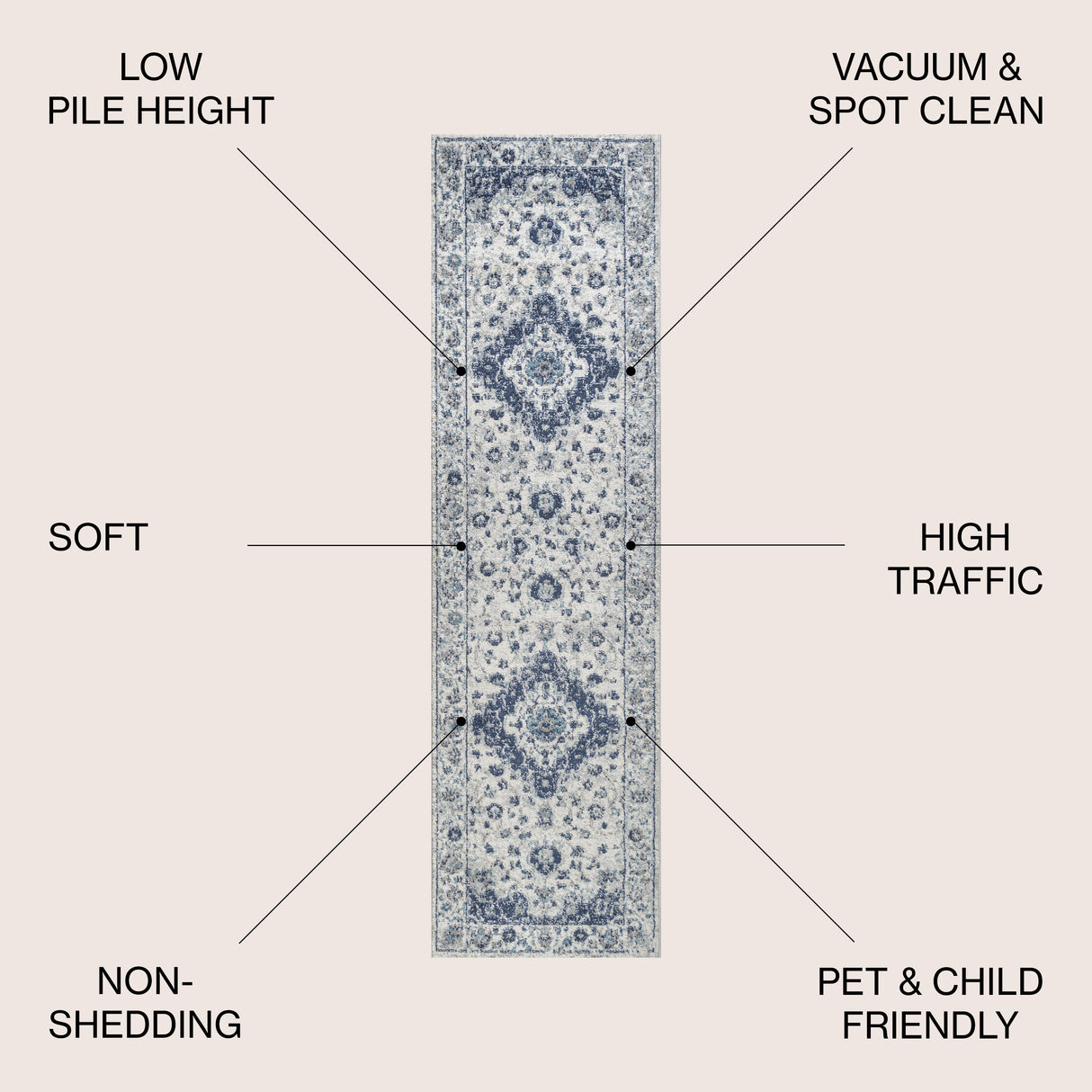 Indhira Ornate Medallion Persian Runner Rug