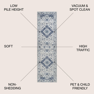 Indhira Ornate Medallion Persian Runner Rug