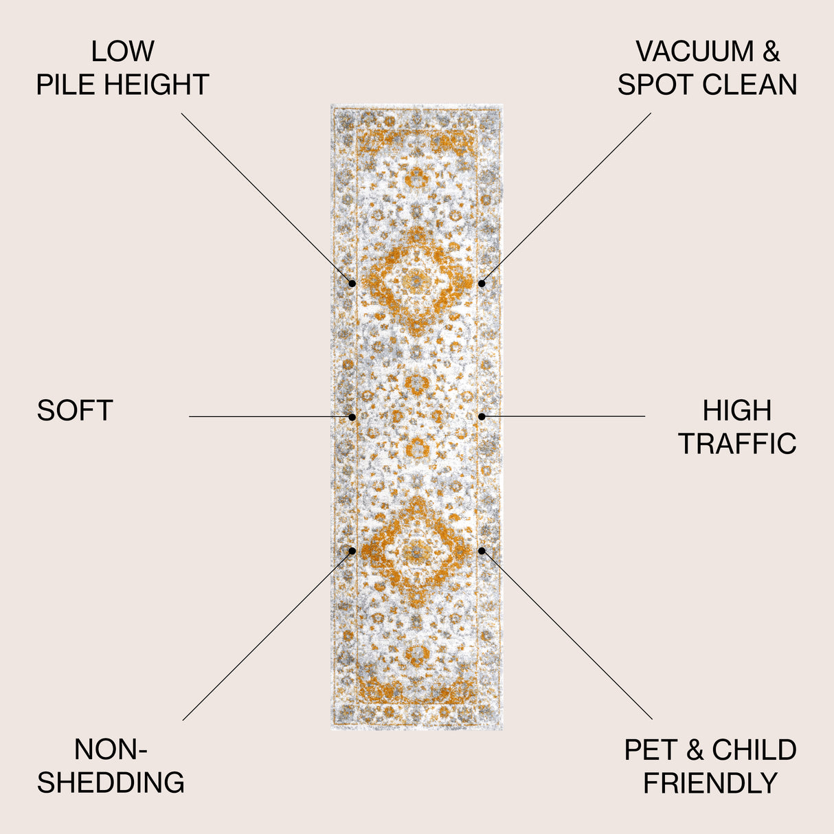 Indhira Ornate Medallion Persian Runner Rug