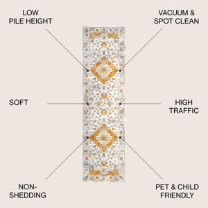Indhira Ornate Medallion Persian Runner Rug