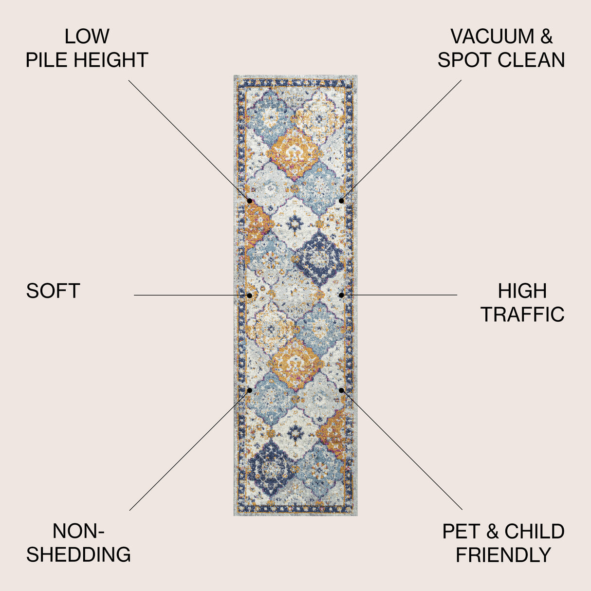 Kirman Bohemian Medallion Runner Rug