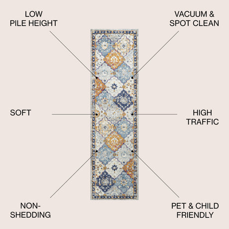 Kirman Bohemian Medallion Runner Rug