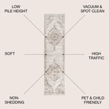 Alhambra Ornate Medallion Modern Runner Rug