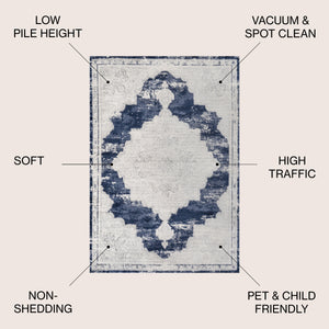 Alhambra Ornate Medallion Modern Area Rug