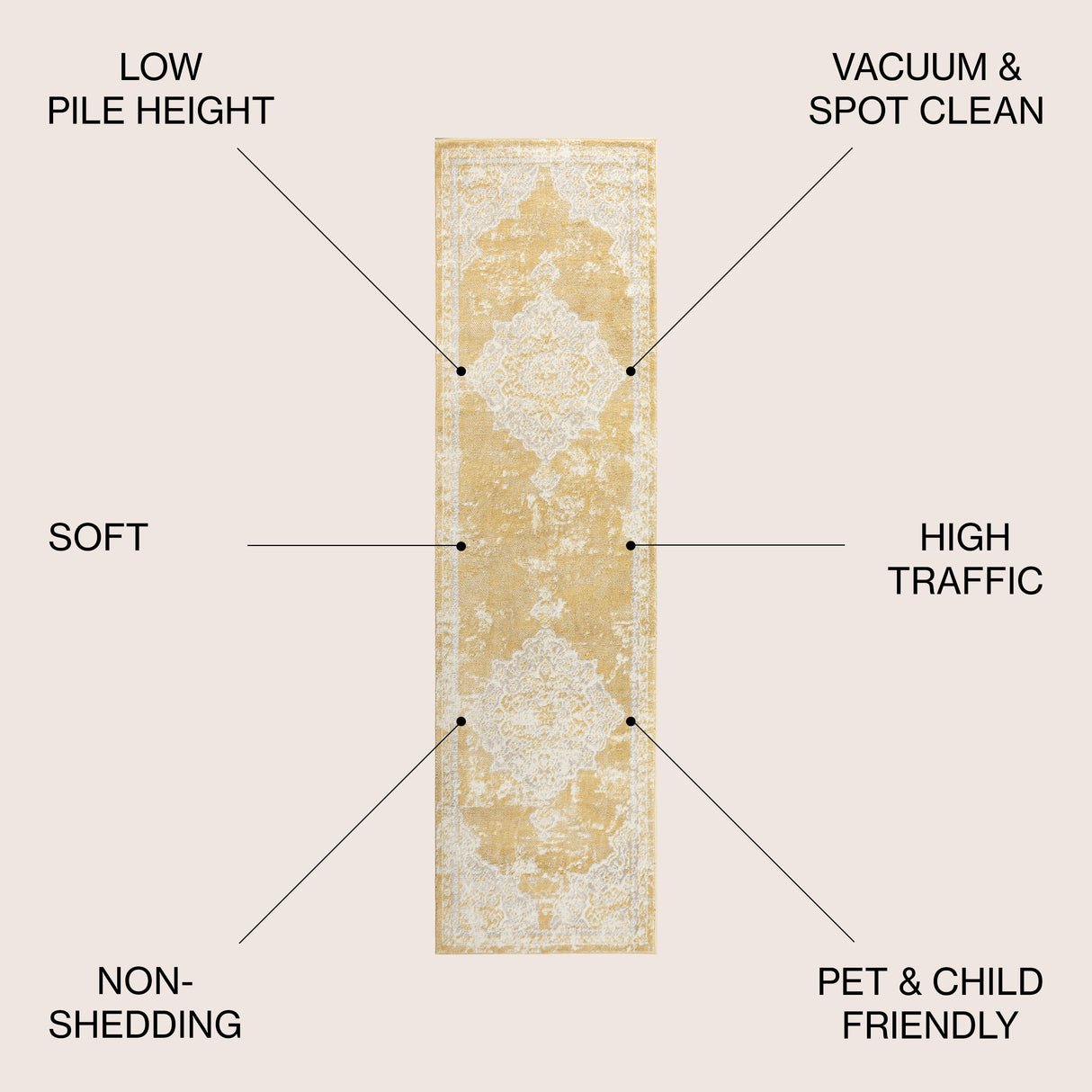 Alhambra Ornate Medallion Modern Runner Rug
