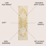 Alhambra Ornate Medallion Modern Runner Rug