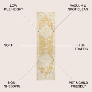 Alhambra Ornate Medallion Modern Runner Rug