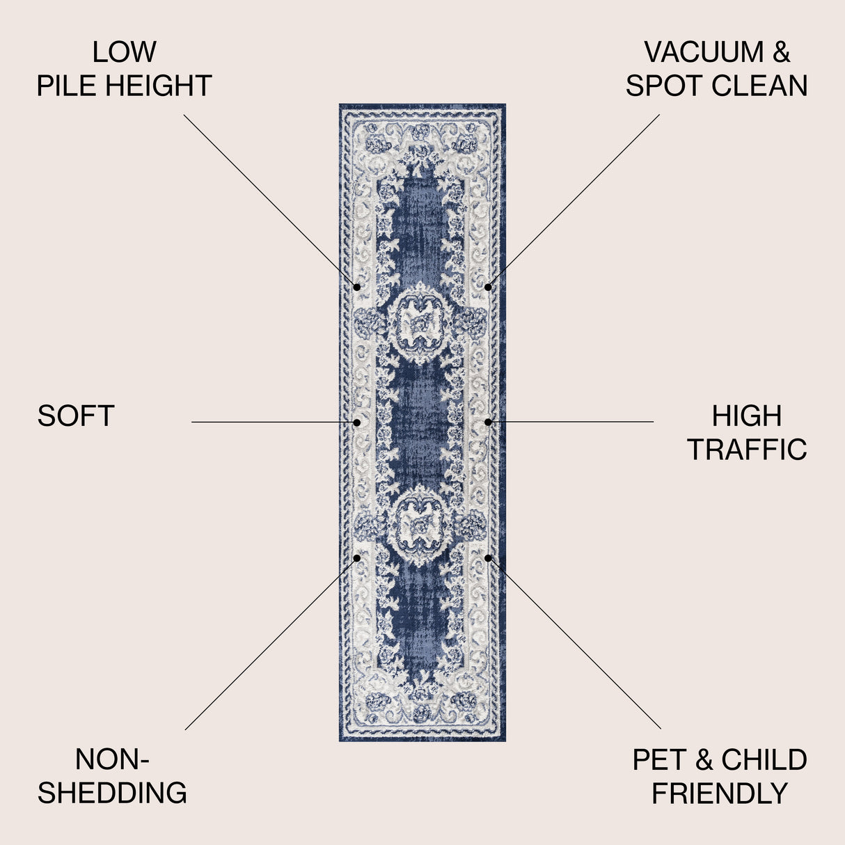 Rosalia Cottage Medallion Runner Rug