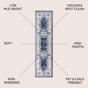 Rosalia Cottage Medallion Runner Rug