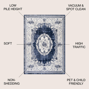 Rosalia Cottage Medallion Area Rug