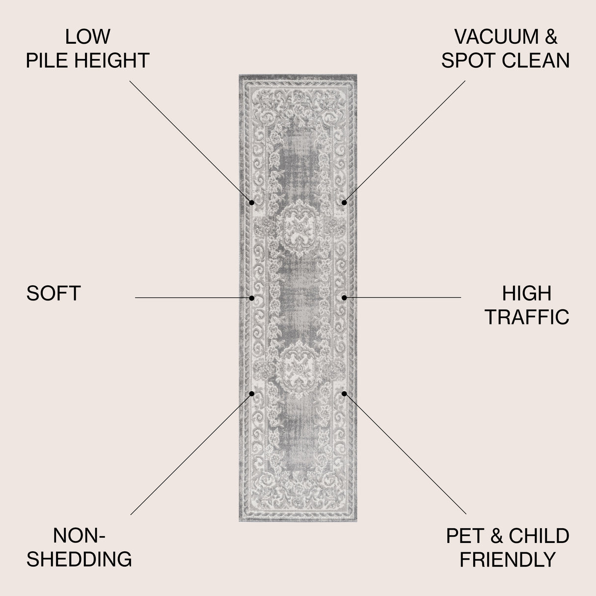 Rosalia Cottage Medallion Runner Rug