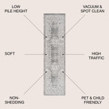 Rosalia Cottage Medallion Runner Rug