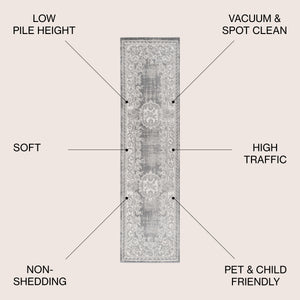 Rosalia Cottage Medallion Runner Rug