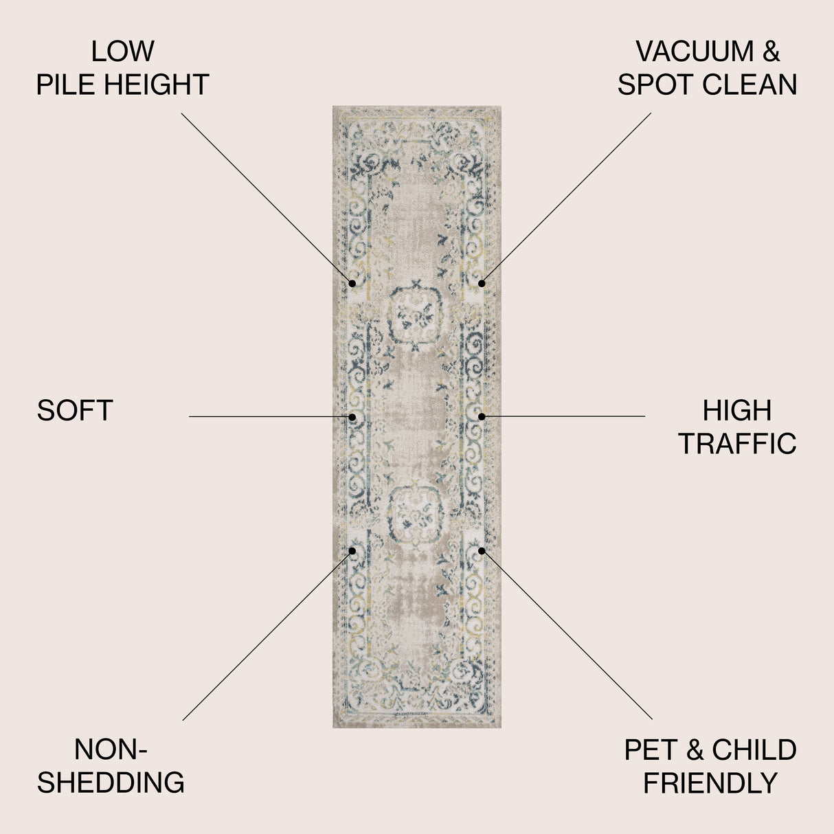 Rosalia Cottage Medallion Runner Rug