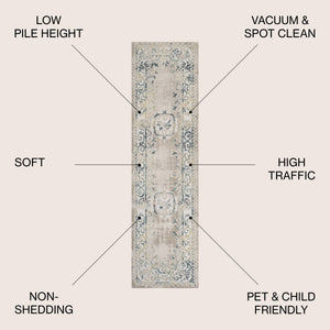 Rosalia Cottage Medallion Runner Rug