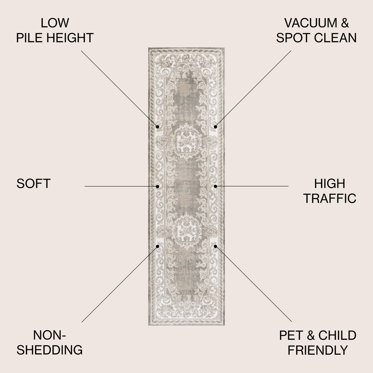 Rosalia Cottage Medallion Runner Rug