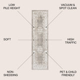 Rosalia Cottage Medallion Runner Rug