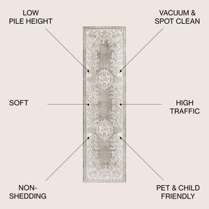 Rosalia Cottage Medallion Runner Rug