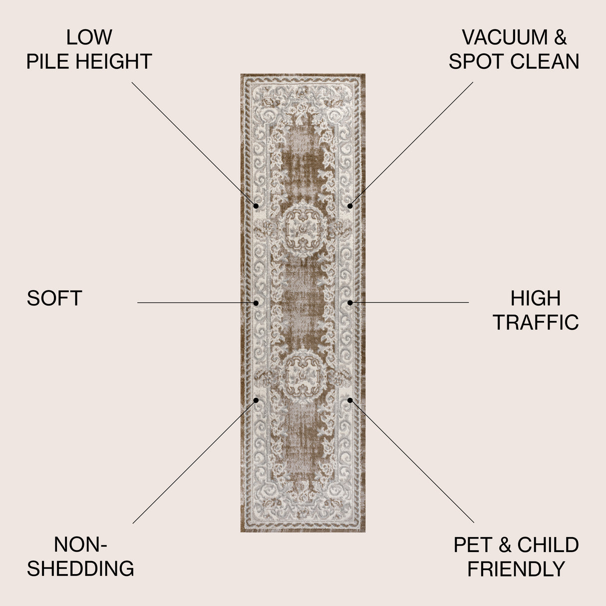 Rosalia Cottage Medallion Runner Rug