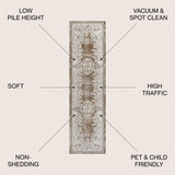 Rosalia Cottage Medallion Runner Rug