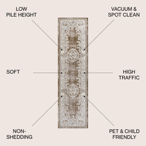 Rosalia Cottage Medallion Runner Rug
