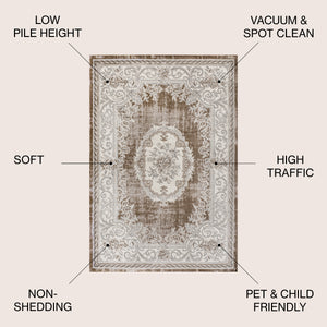 Rosalia Cottage Medallion Area Rug