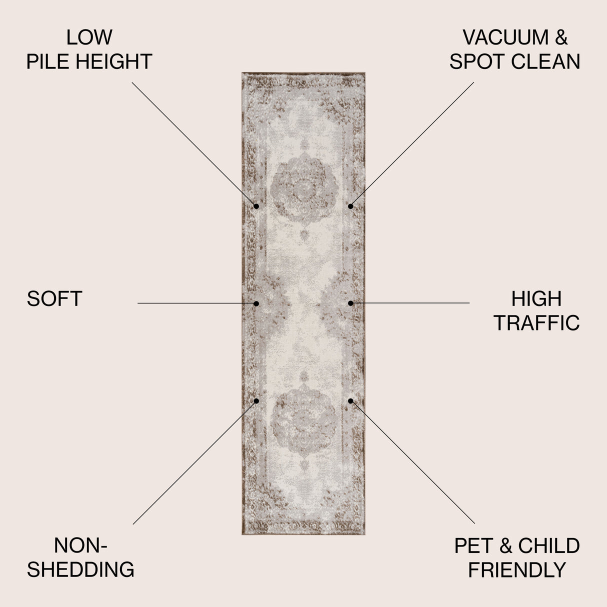 Rosalia Cottage Medallion Plush Runner Rug