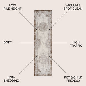 Rosalia Cottage Medallion Plush Runner Rug