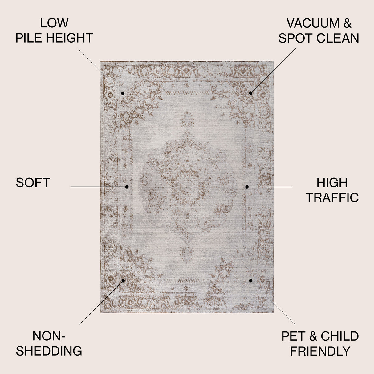 Rosalia Cottage Medallion Plush Area Rug
