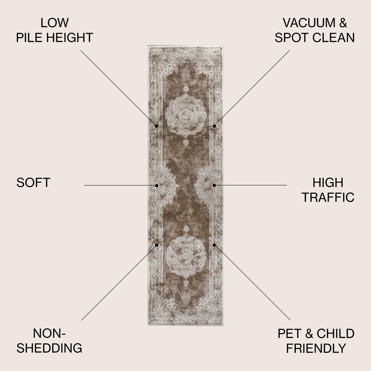 Rosalia Cottage Medallion Plush Runner Rug