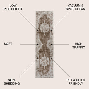 Rosalia Cottage Medallion Plush Runner Rug
